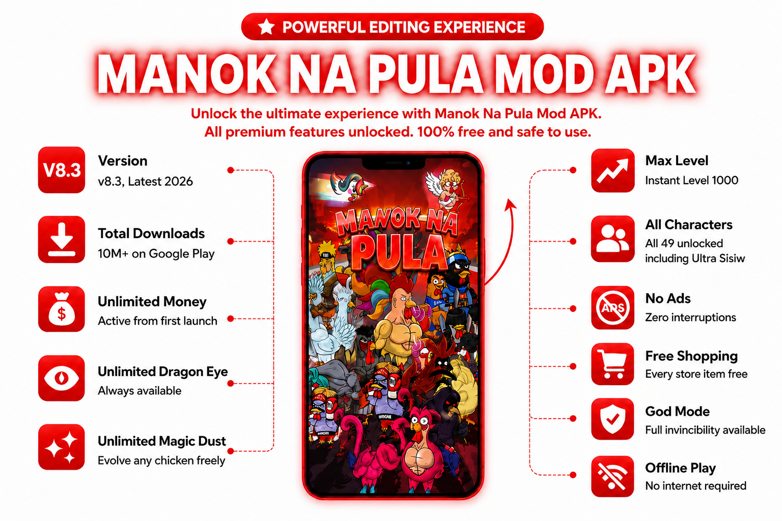 Manok Na Pula Mod APK V8.3 showing unlocked features including all 49 characters, unlimited money, max level, no ads, God Mode, offline play, and free shopping.